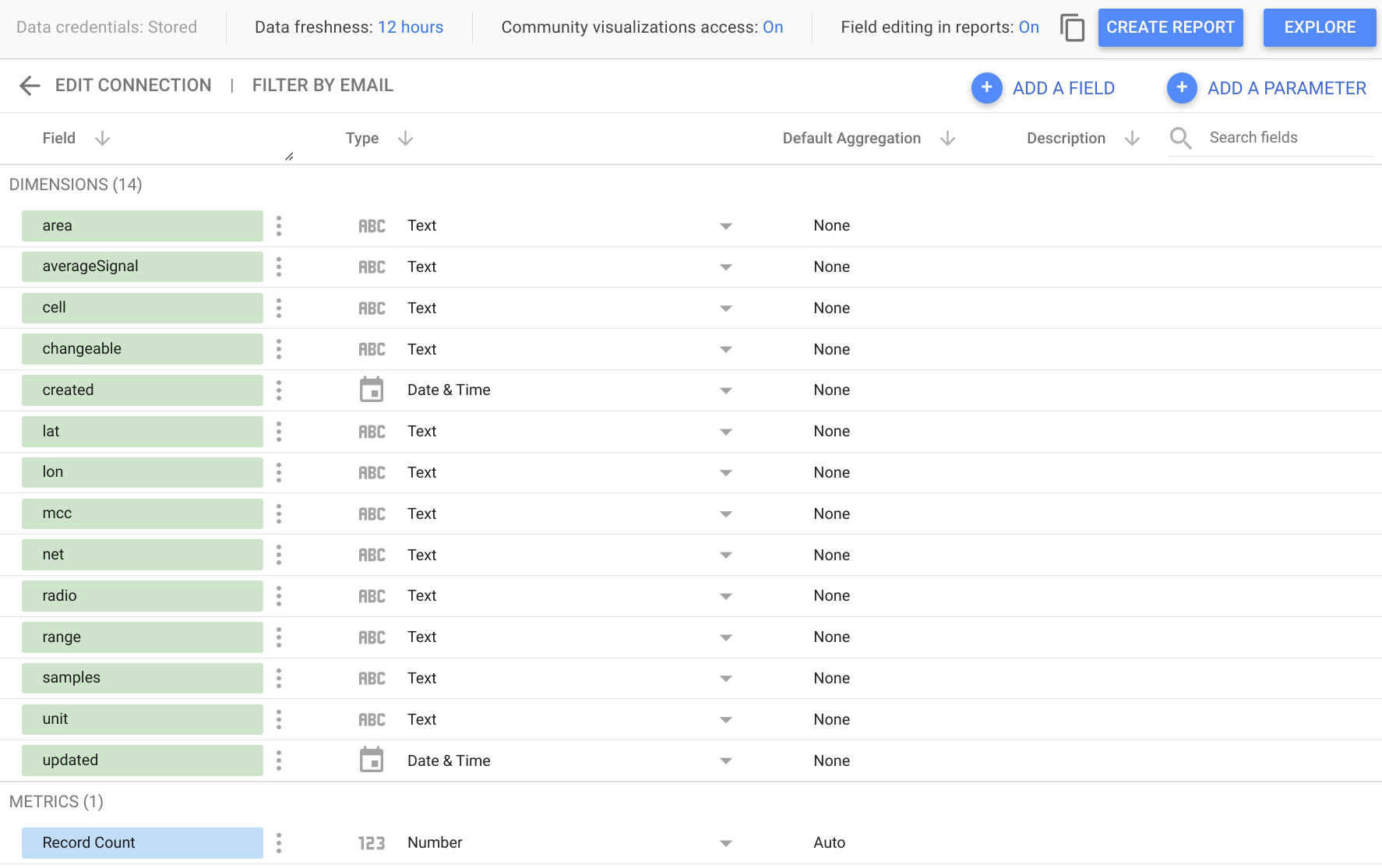 Просмотр автоматически определенной структуры таблицы ClickHouse в Looker Studio